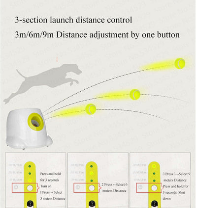 Dog Pet Automatic Interactive Ball Launcher null