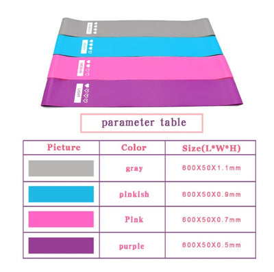 Resistance Bands Sealing Elastic Booty Sport Bodybuilding Rubber Band For Fitness Gym Leagues Equipment Sports Mini Yoga null