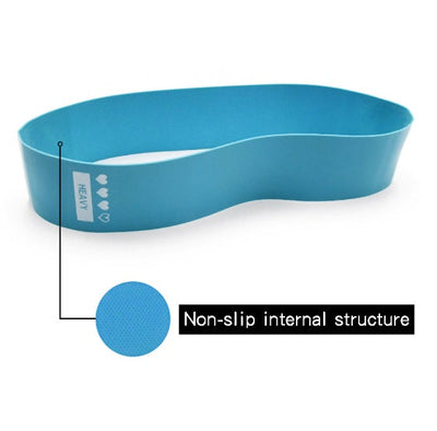 Resistance Bands Sealing Elastic Booty Sport Bodybuilding Rubber Band For Fitness Gym Leagues Equipment Sports Mini Yoga null