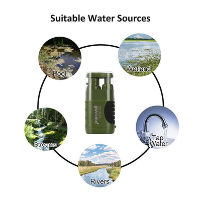 Multistage Outdoor Water Purifier for Emergency Camping Wilderness Survival null