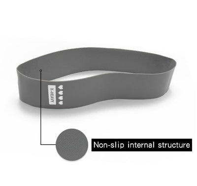 Resistance Bands Sealing Elastic Booty Sport Bodybuilding Rubber Band For Fitness Gym Leagues Equipment Sports Mini Yoga null