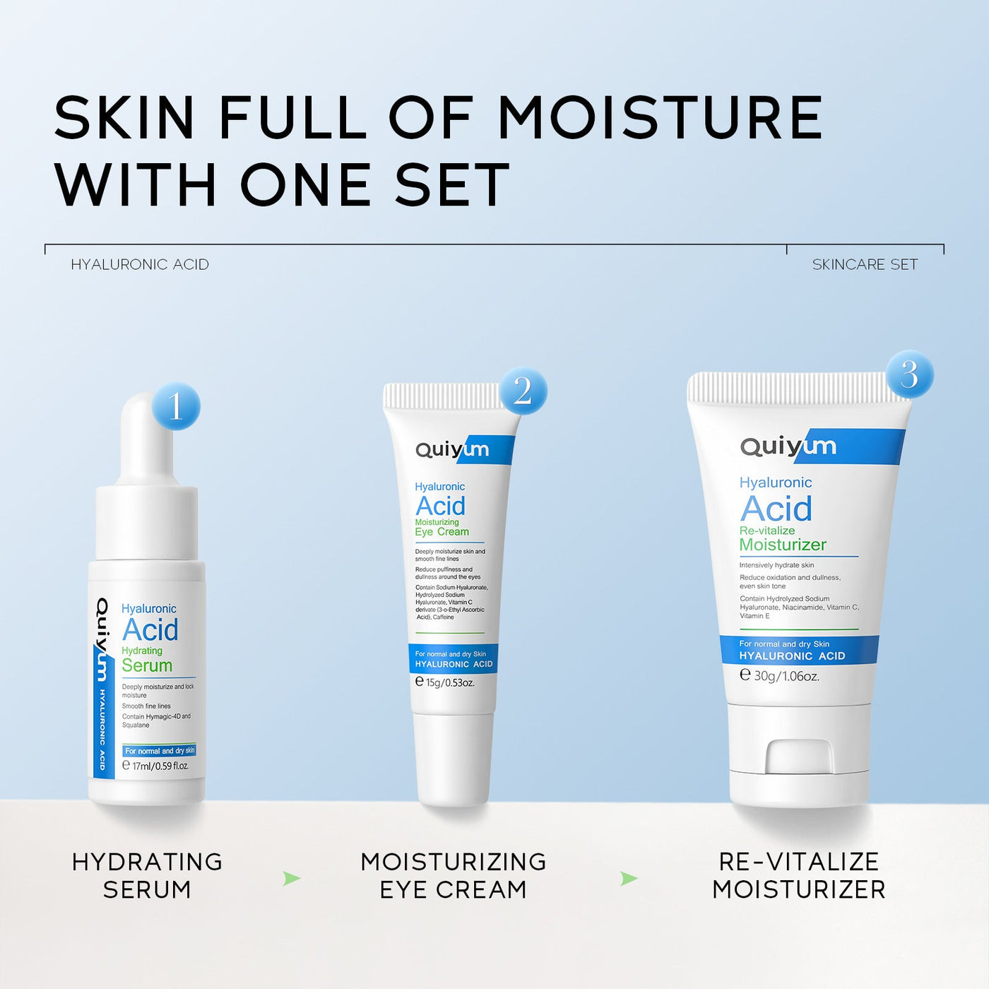 Hyaluronic Acid Three-piece Set Skin Care Product Set Moisturizing null