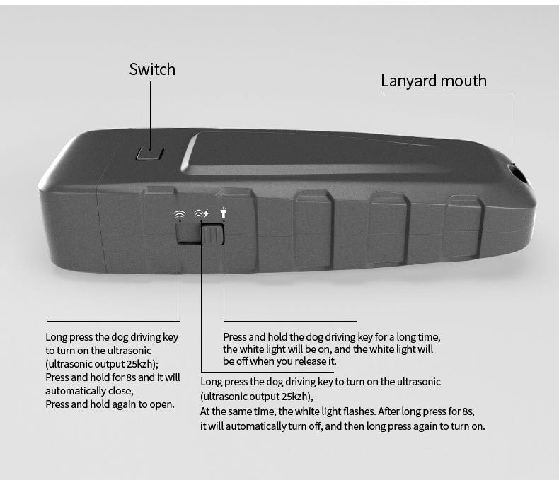 Ultrasonic Dog Training Barking Stopper Handheld Training Bark Control Device, Dog Bark Deterrent Device Pets Products null