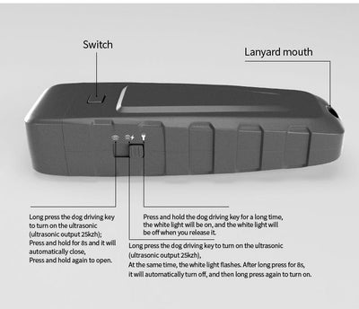 Ultrasonic Dog Training Barking Stopper Handheld Training Bark Control Device, Dog Bark Deterrent Device Pets Products null
