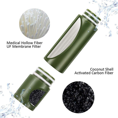 Multistage Outdoor Water Purifier for Emergency Camping Wilderness Survival null