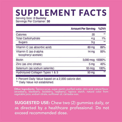 Collagen Gummies null