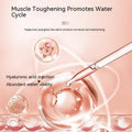 Skin Care Product Set Hyaluronic Acid Moisturizing Facial Care null