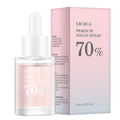 Nicotinamide Hyaluronic Acid Solution Skin Care Products null